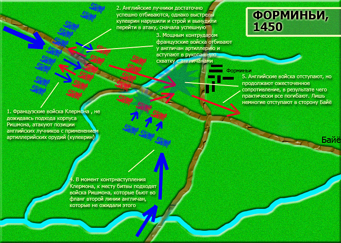 Битва при Форминьи (1450 г.): расстановка сил