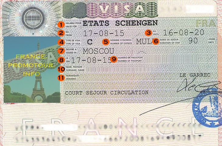 Краткосрочная шенгенская виза во Францию